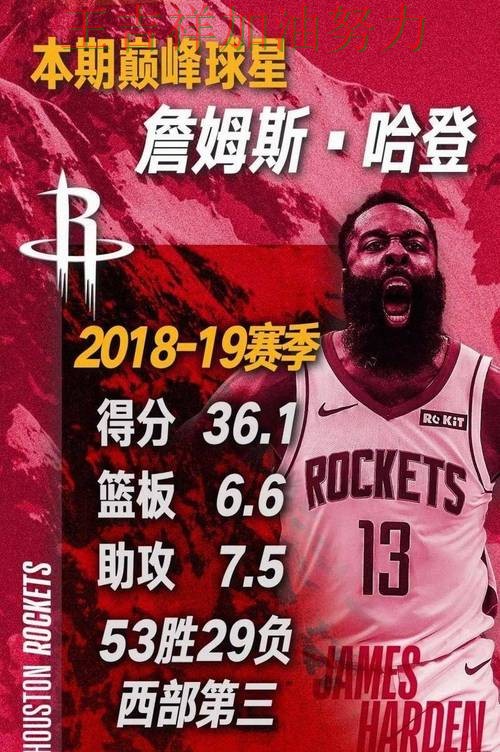 哈登最后阶段发力锁定胜局 争冠格局出现新的变化 哈登最后阶段发力锁定胜局 争冠格局出现新的变化