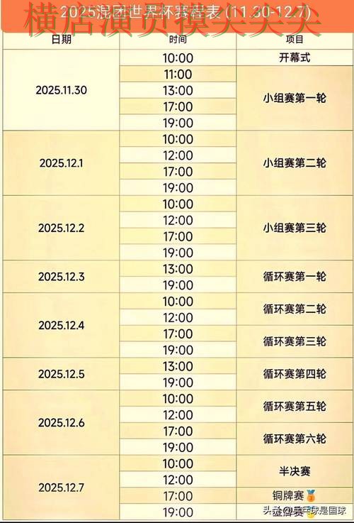 世界杯投注平台合集实测对比：聚焦速度测试与赛事直播体验 - 世界杯官方信息